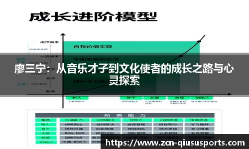 廖三宁：从音乐才子到文化使者的成长之路与心灵探索